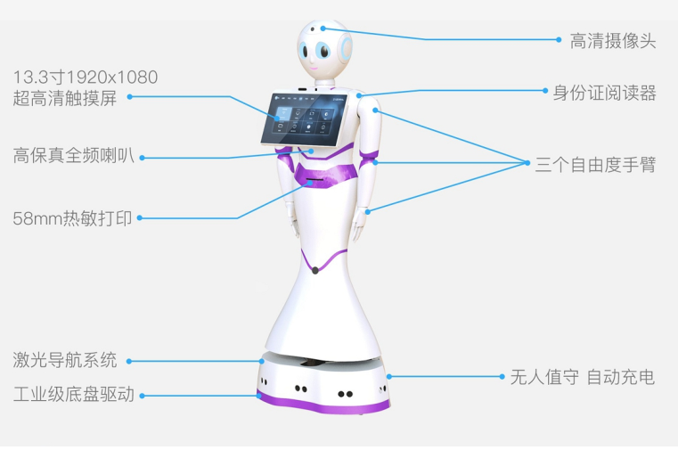 Exhibition Service Robot